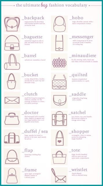 types of purse closures